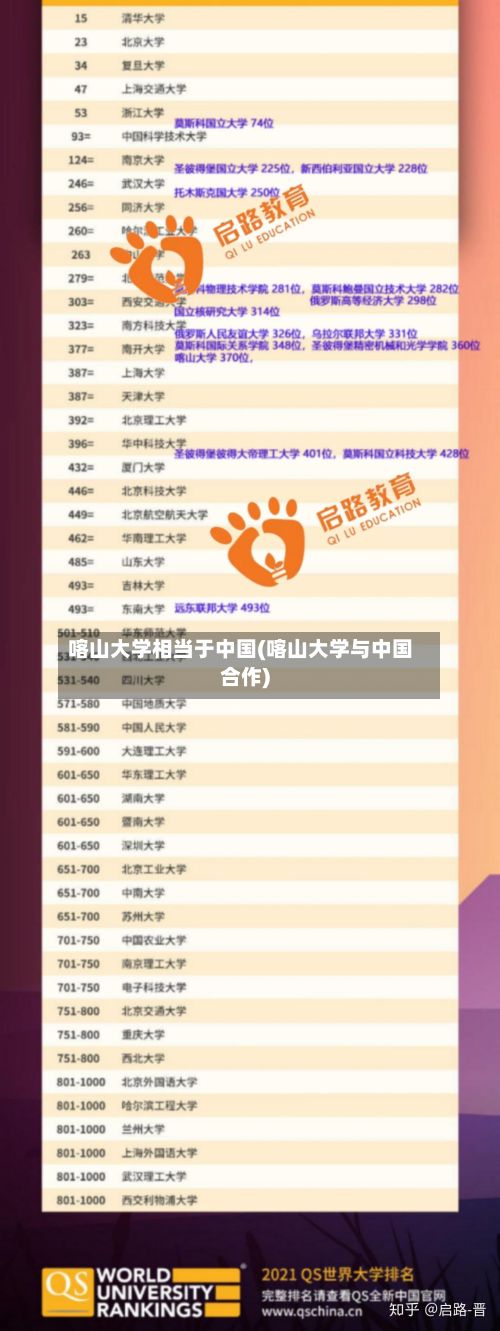 喀山大学相当于中国(喀山大学与中国合作)-第3张图片