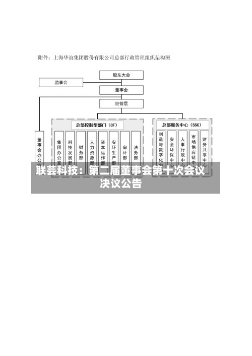 联芸科技：第二届董事会第十次会议决议公告