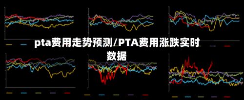 pta费用走势预测/PTA费用涨跌实时数据-第2张图片