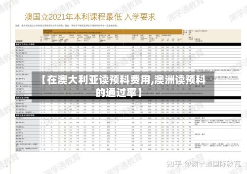【在澳大利亚读预科费用,澳洲读预科的通过率】-第2张图片