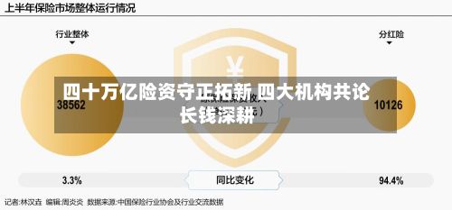 四十万亿险资守正拓新 四大机构共论长钱深耕