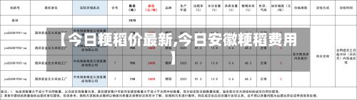 【今日粳稻价最新,今日安徽粳稻费用】-第3张图片