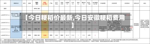 【今日粳稻价最新,今日安徽粳稻费用】-第2张图片