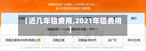 【近几年铝费用,2021年铝费用】