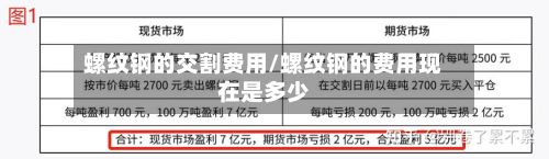螺纹钢的交割费用/螺纹钢的费用现在是多少-第2张图片