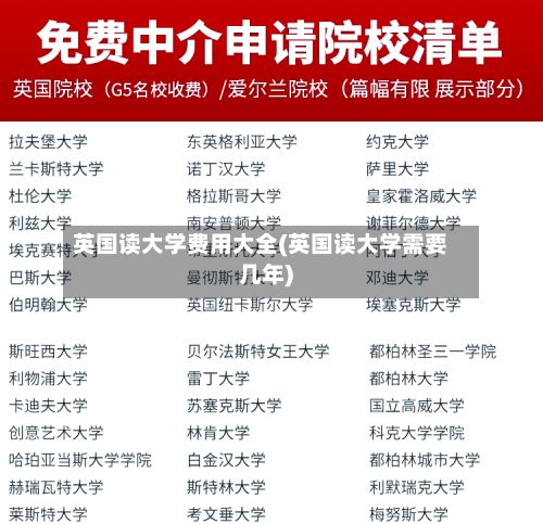 英国读大学费用大全(英国读大学需要几年)-第3张图片