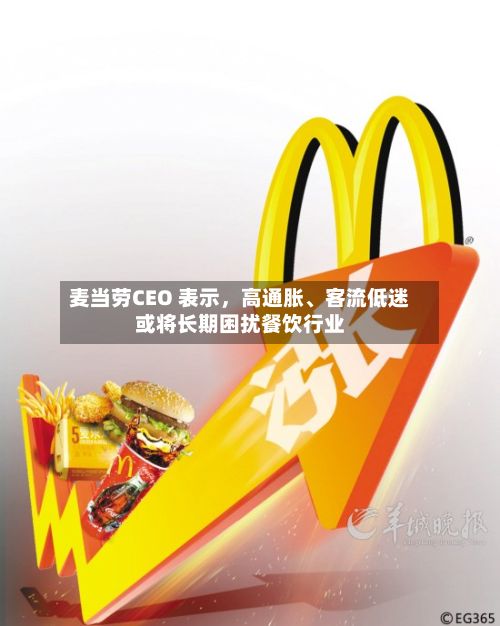 麦当劳CEO 表示	，高通胀、客流低迷或将长期困扰餐饮行业-第2张图片