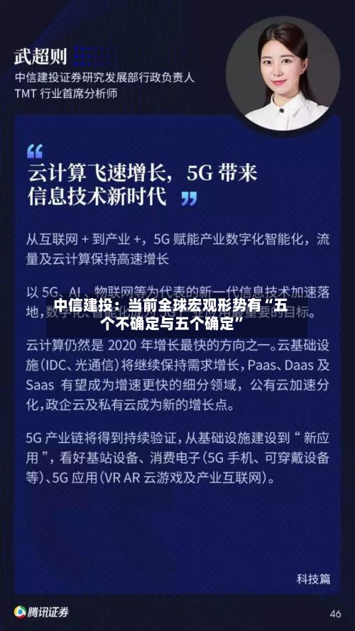 中信建投：当前全球宏观形势有“五个不确定与五个确定	”-第2张图片