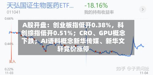A股开盘：创业板指低开0.38%	，科创综指低开0.51%；CRO、GPU概念下跌；AI语料概念新华传媒	、新华文轩竞价涨停-第3张图片