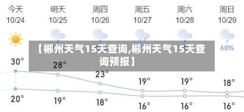 【郴州天气15天查询,郴州天气15天查询预报】