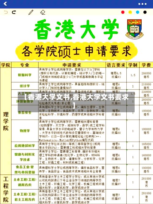 【香港大学文书,香港大学文书要求】-第3张图片