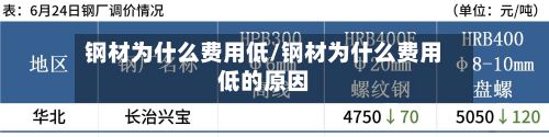 钢材为什么费用低/钢材为什么费用低的原因