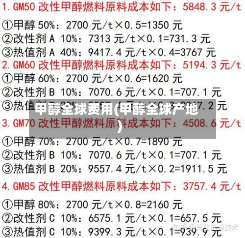 甲醇全球费用(甲醇全球产地)-第3张图片