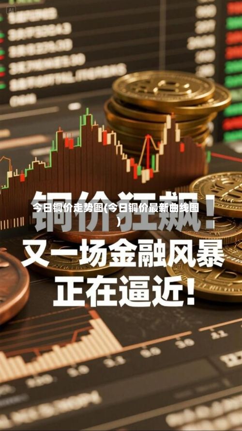 今日铜价走势图(今日铜价最新曲线图)