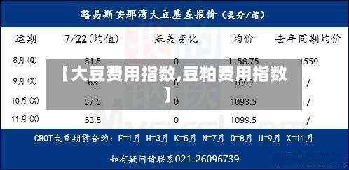 【大豆费用指数,豆粕费用指数】-第2张图片