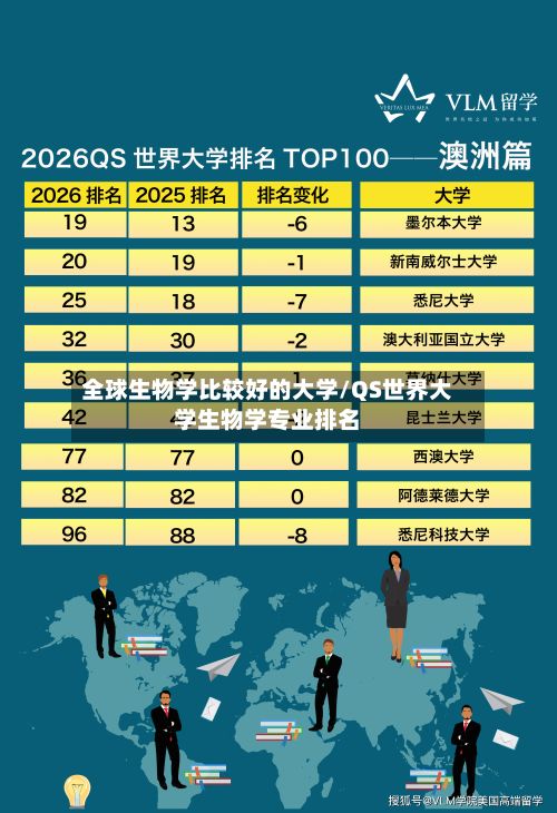 全球生物学比较好的大学/QS世界大学生物学专业排名-第2张图片