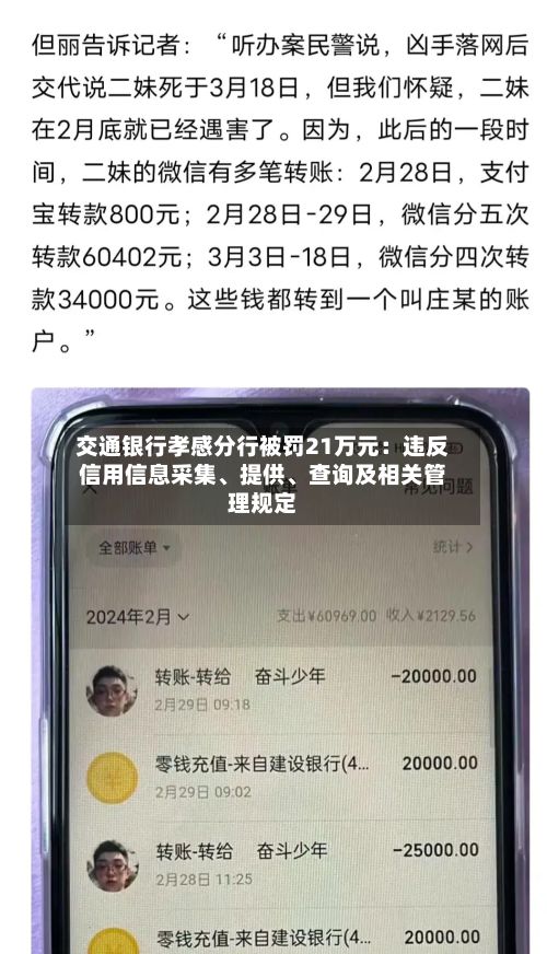 交通银行孝感分行被罚21万元：违反信用信息采集、提供、查询及相关管理规定