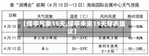 【保亭气象15天,保亭未来15天穿衣建议】-第3张图片