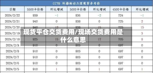 现货平仓交货费用/现场交货费用是什么意思-第2张图片