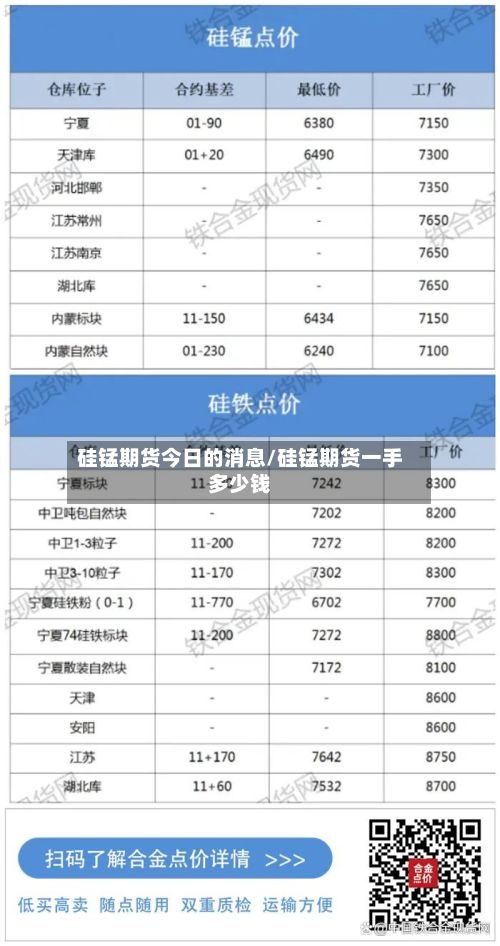 硅锰期货今日的消息/硅锰期货一手多少钱-第3张图片