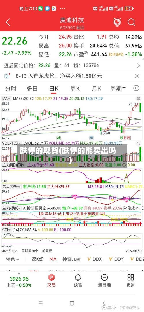 跌停的现货(跌停的能卖出吗)-第2张图片