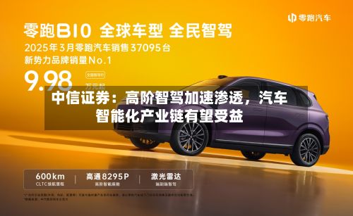 中信证券：高阶智驾加速渗透，汽车智能化产业链有望受益-第2张图片