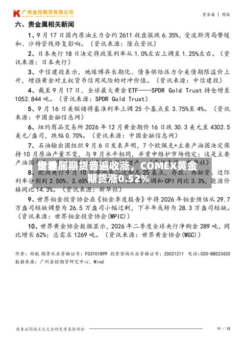 世界贵金属期货普遍收涨，COMEX黄金期货涨0.52%