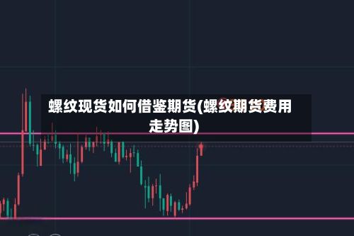 螺纹现货如何借鉴期货(螺纹期货费用走势图)