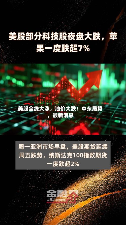 美股全线大涨，油价大跌！中东局势	，最新消息-第2张图片