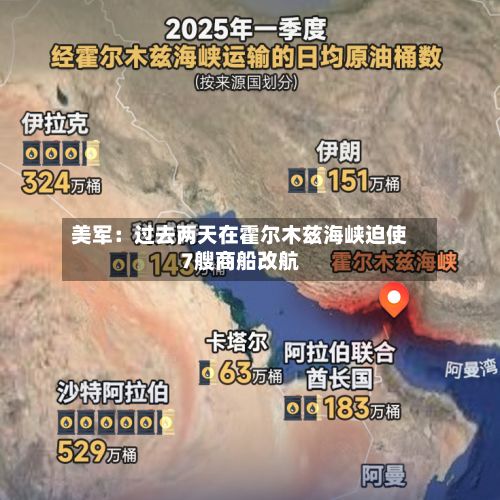 美军：过去两天在霍尔木兹海峡迫使7艘商船改航-第2张图片