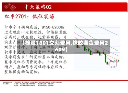 【橡胶1801交割费用,橡胶期货费用2609】