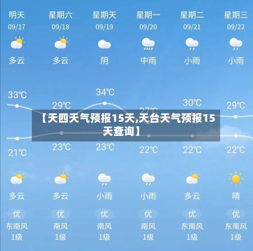 【天四天气预报15天,天台天气预报15天查询】-第3张图片