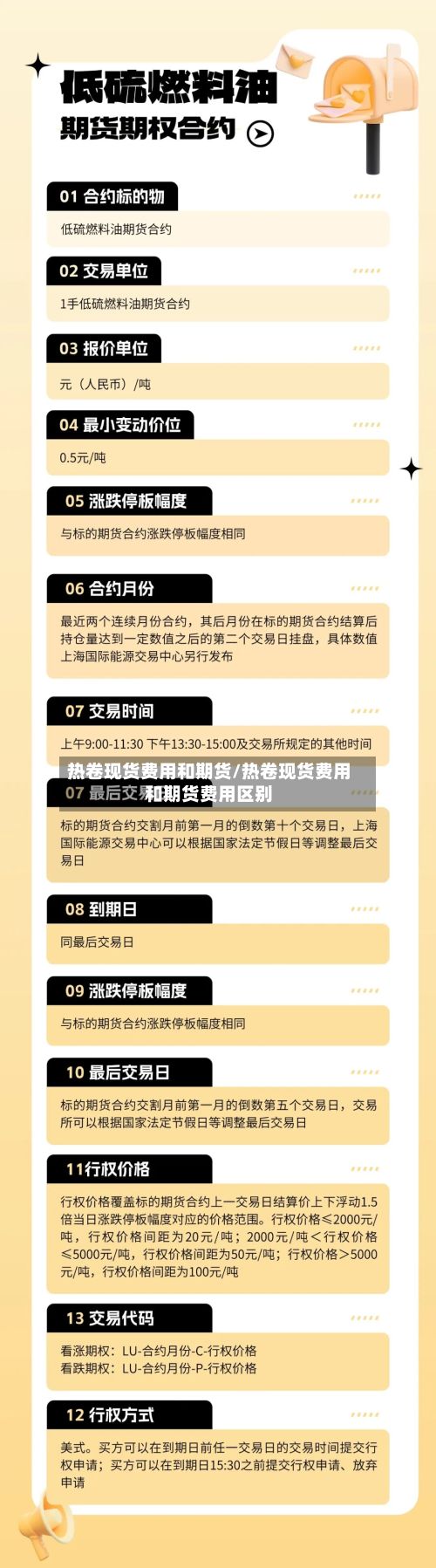 热卷现货费用和期货/热卷现货费用和期货费用区别