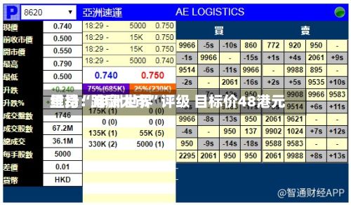 里昂：申洲世界维持“跑赢大市	”评级 目标价48港元-第2张图片