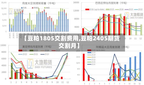 【豆粕1805交割费用,豆粕2405期货交割月】-第2张图片