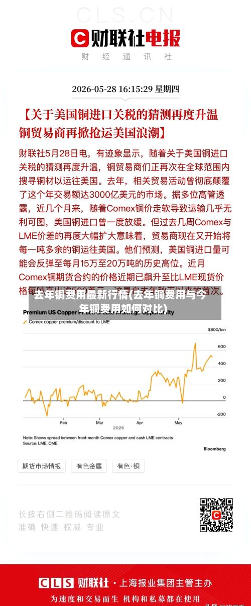 去年铜费用最新行情(去年铜费用与今年铜费用如何对比)