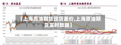 【上海原油期货现货差价,上海原油期货实时数据】-第2张图片