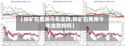 【铁矿石费用今年走势,铁矿石费用今年走势如何】-第3张图片
