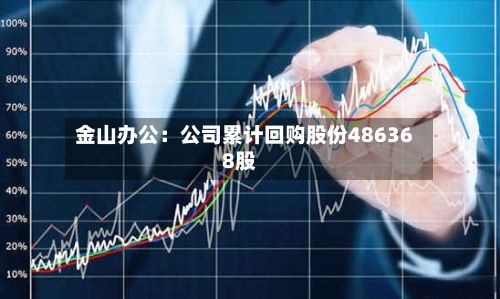 金山办公：公司累计回购股份486368股-第2张图片