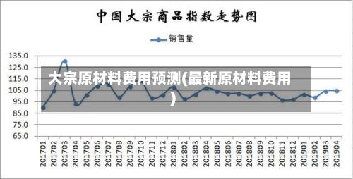 大宗原材料费用预测(最新原材料费用)-第2张图片