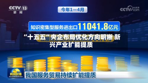 “十五五	”央企布局优化方向明晰 新兴产业扩能提质-第3张图片