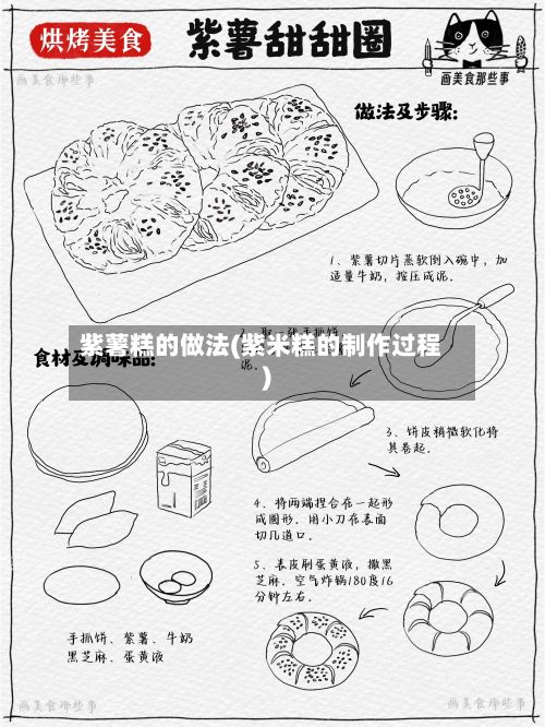 紫薯糕的做法(紫米糕的制作过程)-第2张图片