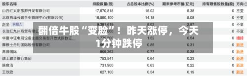 翻倍牛股“变脸	”！昨天涨停	，今天1分钟跌停-第2张图片