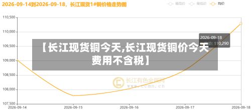 【长江现货铜今天,长江现货铜价今天费用不含税】