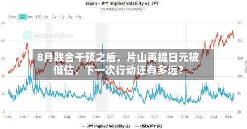 8月联合干预之后，片山再提日元被低估	，下一次行动还有多远？-第1张图片