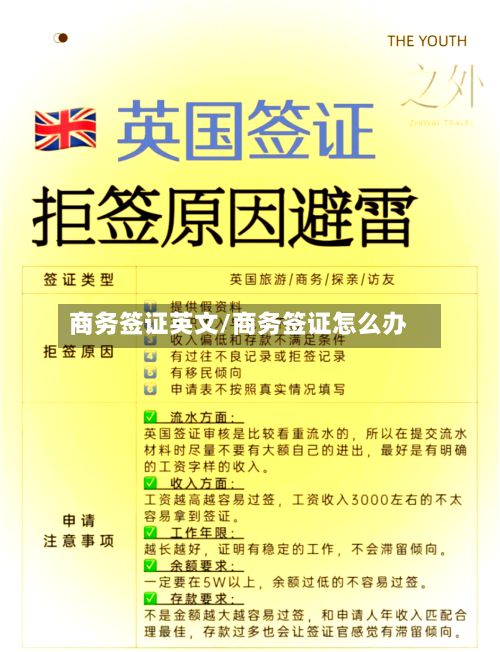 商务签证英文/商务签证怎么办