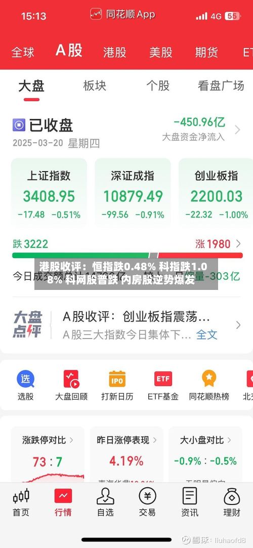 港股收评：恒指跌0.48% 科指跌1.08% 科网股普跌 内房股逆势爆发-第2张图片