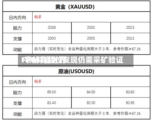 FPG财盛世界:窄脉高品位发现仍需采矿验证-第3张图片