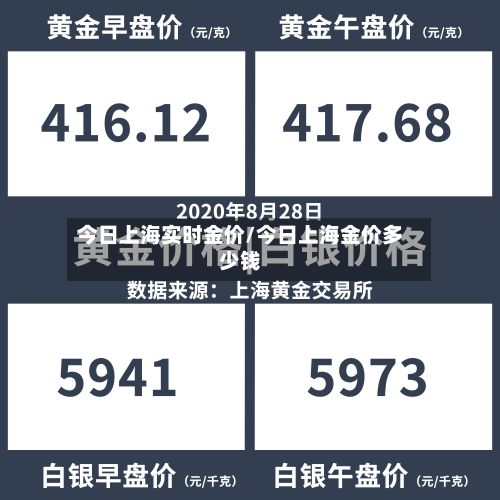 今日上海实时金价/今日上海金价多少钱