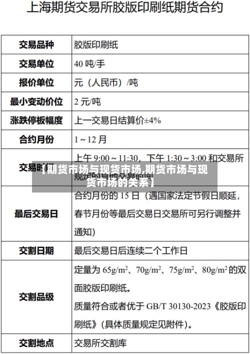 【期货市场与现货市场,期货市场与现货市场的关系】